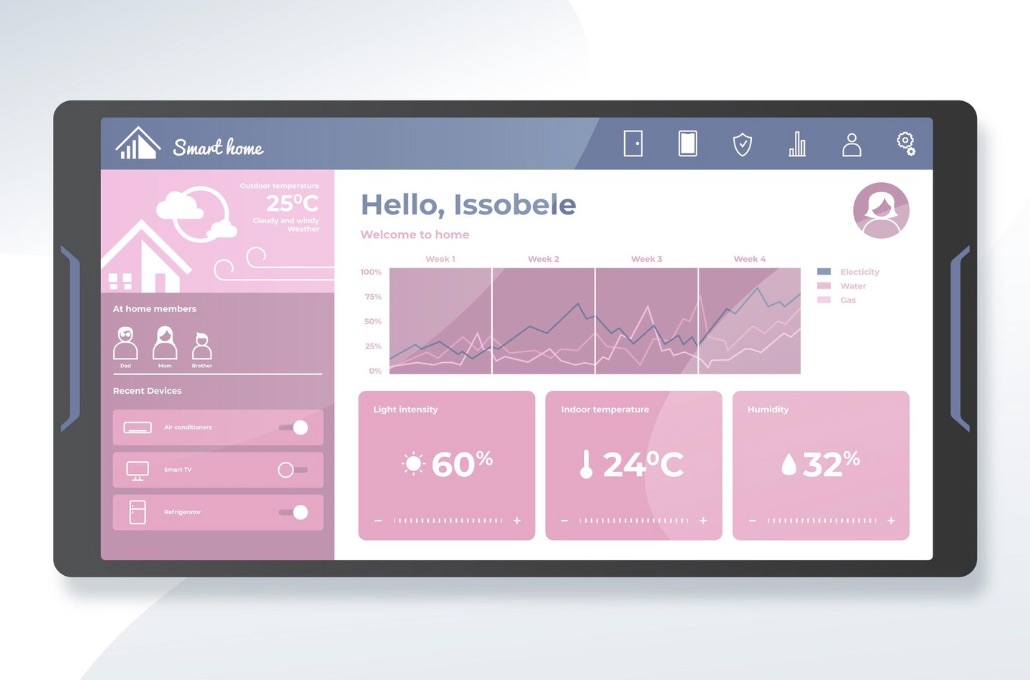 Ottimizzazione energetica AI per casa intelligente